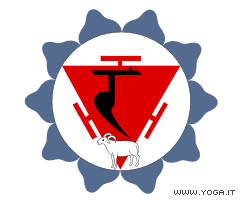 Manip�ra chakra