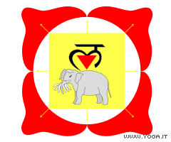 M�l�dh�ra chakra