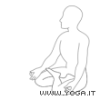 La respirazione yogica completa