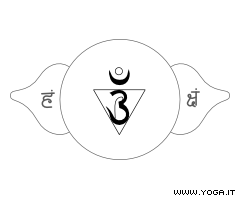 Ajn� chakra